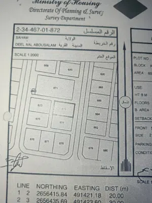 أرض سكني على جهة منتزة