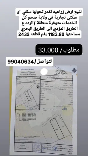 أرض زراعيه