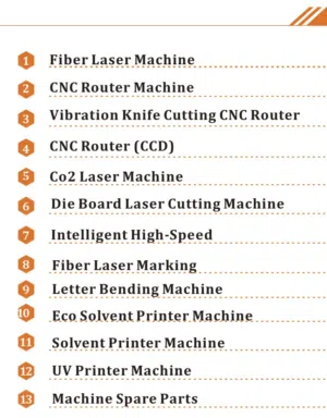 ADVERTISING MACHINES