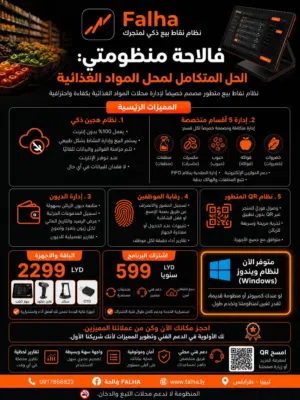 Others Not Defined Other in Tripoli