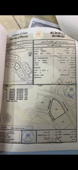 للبيع ارض سكنيه