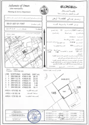 Residential Land for Sale in Al Batinah Sohar