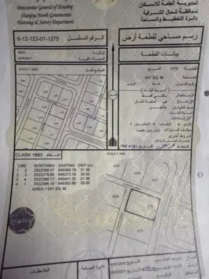 ارض للبيع المراني 1