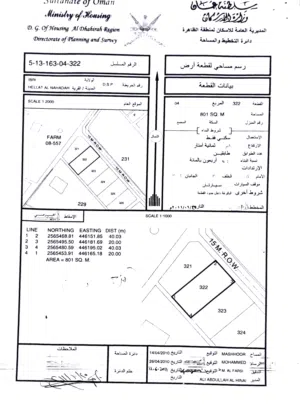 Residential Land for Sale in Al Dhahirah Ibri