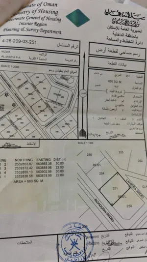 فرصه استثمارية للبيع ارض في نزوى حي الشعثاء خلف شركة المراعي