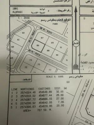ارض سكنية للبيع