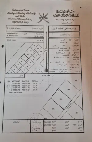 Residential Land for Sale in Al Sharqiya Ja'alan Bani Bu Ali