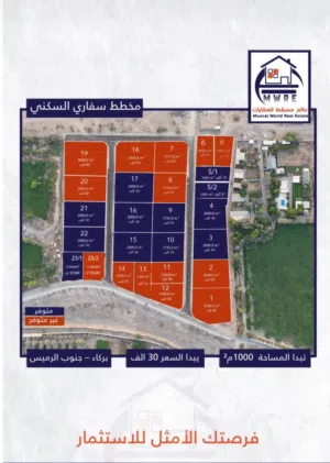 Residential Land for Sale in Al Batinah Barka