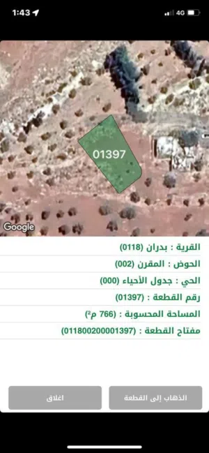Residential Land for Sale in Amman Shafa Badran