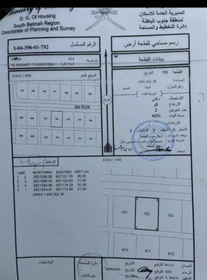 Residential Land for Sale in Al Batinah Barka