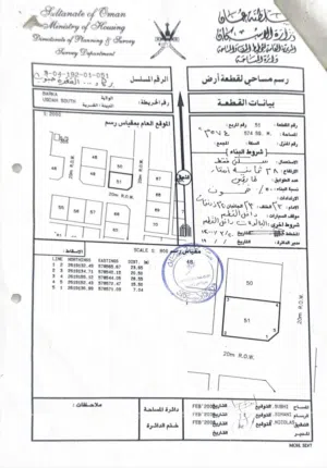 للبيع أرض سكنية مميزة – بركاء / العقدة جنوب