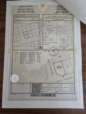 Industrial Land for Sale in Dhofar Taqah