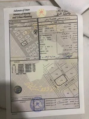 ارض سكنية لزغ 10 لبيع