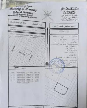 الخبه جنوب الثانيه كونر بدايه المخطط وسط المنازل