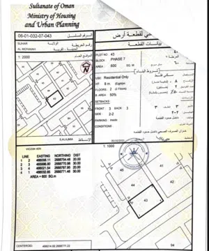 Residential Land for Sale in Al Batinah Sohar