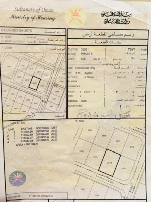 ارض سكنيه مقابل مدينه السلطان هيثم