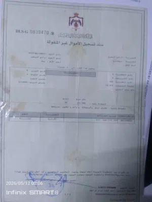 Farm Land for Sale in Mafraq Al-Khalidya