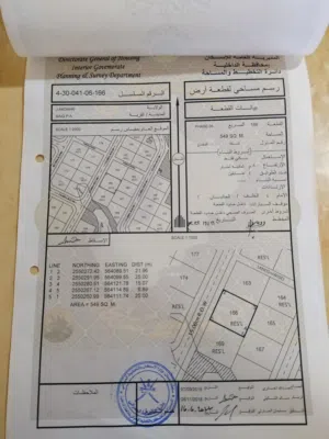 أرض للبيع في الجبل الأخضر منطقة سيق
