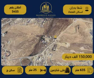 إعلان رقم (5455) قطعة ارض سكنية للبيع في شفا بدران – إسكان القضاة