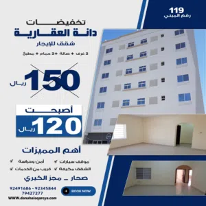 1500 m2 2 Bedrooms Apartments for Rent in Al Batinah Sohar