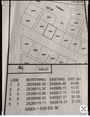 ارض سكنية السويق البارده
