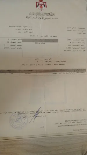 Residential Land for Sale in Ajloun I'bbeen