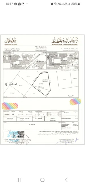 مطلوب مستثمر او ممول مشروع تجاري سكني
