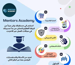 Training Courses . Sales & Marketing2