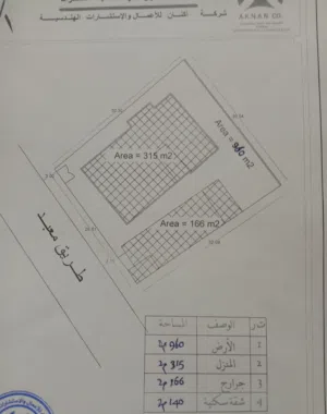 عقار خلف شارع سعدون مقابل كلية الطب البشري