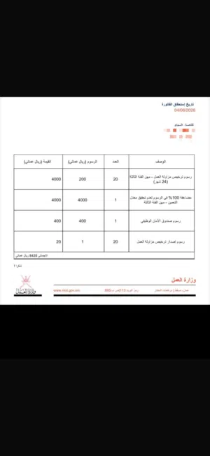 للبيع سجل شحن وتفريغ عدد 20 مأذونيه بسعر مغري