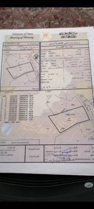 1 Bedroom Farms for Sale in Muscat Quriyat