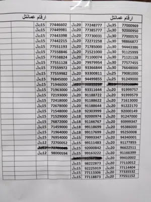Omantel VIP mobile numbers in Muscat
