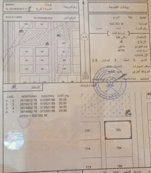 Residential Land for Sale in Al Batinah Barka