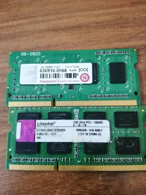 RAM . Used1