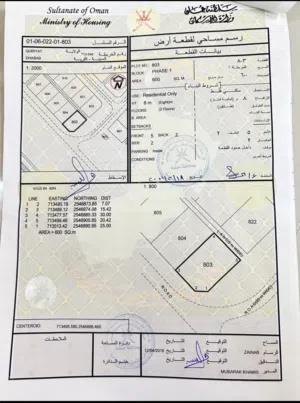 Industrial Land for Sale in Muscat Quriyat
