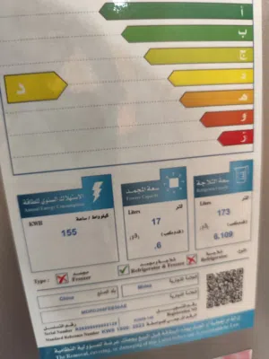 للايجار استوديو بالسالميه ق 12 لمدة شهرين من 7/5 إلى 9/5