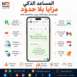 حوّل واتساب شركتك إلى مساعد ذكي يعمل 24/7