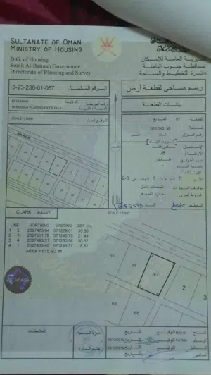 Residential Land for Sale in Al Batinah Al Masnaah