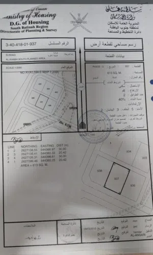 الخبه جنوب الثانيه وسط المنازل موقع جميل