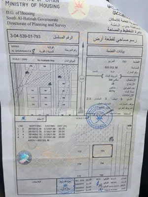 للبيع ارضان شبك ممتازة في بركاء القريحة 8 زاوية - وسطية ، رقم القطعة (763-794)