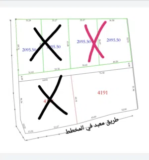 4191متر واجهتين في مبروك هامان قصر بن غشير عالقطران الفرعي قريبا