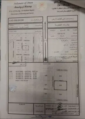 ارض للبيع مًوقع ممتاز جنبها شارع القار موضح فصوره