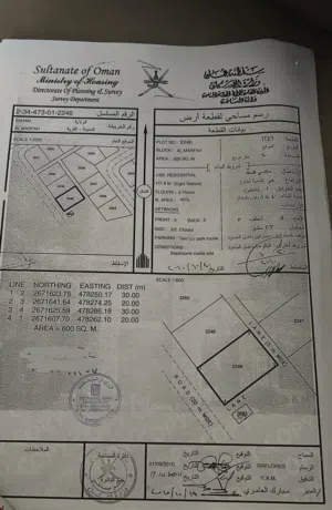 ارض للبيع في المرفع