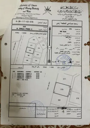 Residential Land for Sale in Al Sharqiya Sur