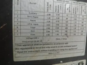 فرن غاز 5 عيوني شغال مية بالمية صناعة مصرية ع الفحص الكامل