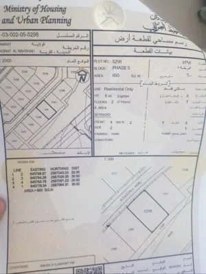 Residential Land for Sale in Muscat Amerat