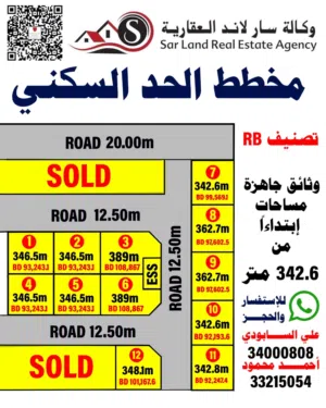 مخطط الخد السكني الجديد