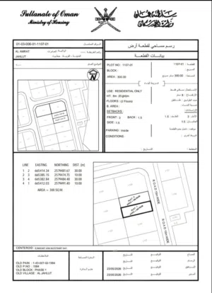 تم تخفيض السعر لفترة محدودة