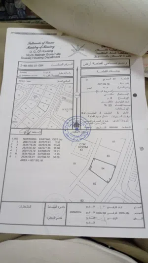 Mixed Use Land for Sale in Al Batinah Suwaiq