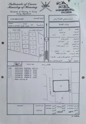 ارضيين شبك في شناص في مرير المطاريش موقع ممتاز قريب من الخدمات وبسعر مغري